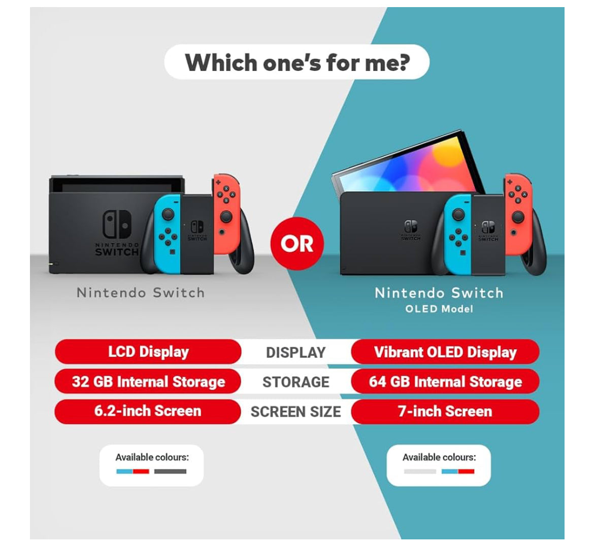 Nintendo Switch Console