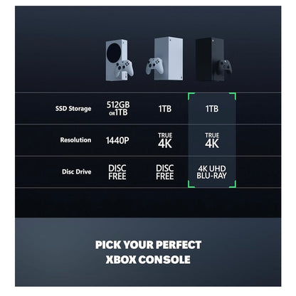 Xbox Series X Console