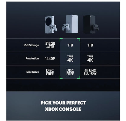 Xbox Series X Digital Console